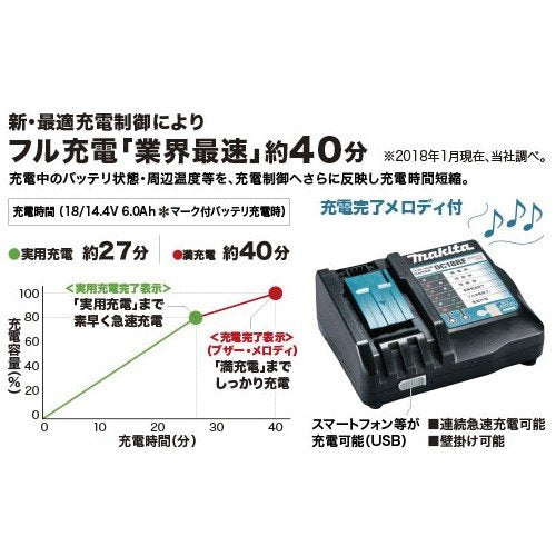 新最適充電制御によりフル充電が約40分