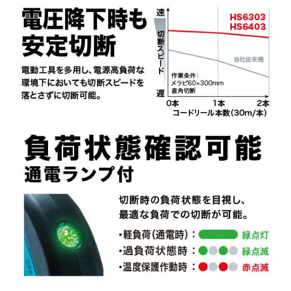 マキタ 165mm電子マルノコ HS6303SP ノコ刃別売 – サンサンツール