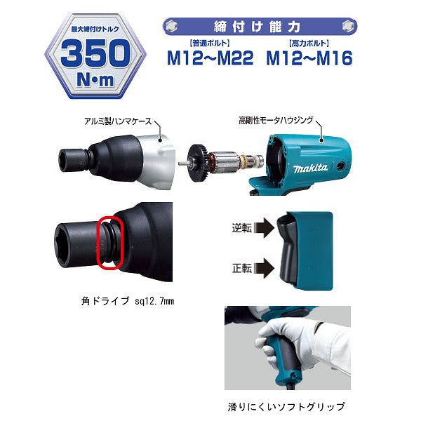 マキタ インパクトレンチTW0350 ソケット(17、22、24mm)付き – サンサンツール
